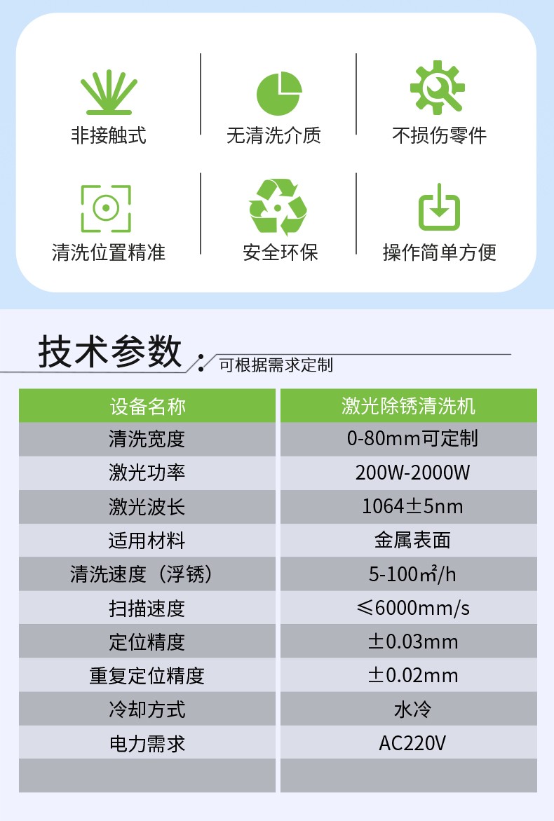 激光除锈机，激光清洗机，激光除锈清洗机，激光除锈机厂家，激光除锈机多少钱-